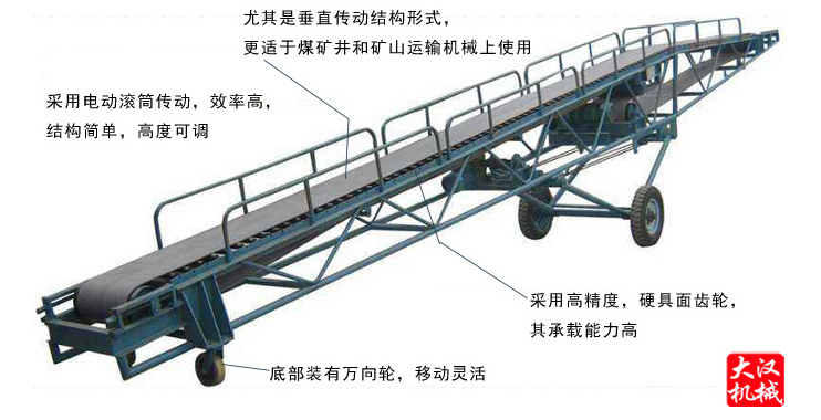 袋裝水泥移動(dòng)升降皮帶輸送機(jī)