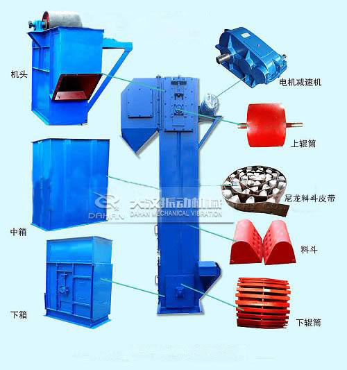 膠帶斗式提升機(jī)結(jié)構(gòu)
