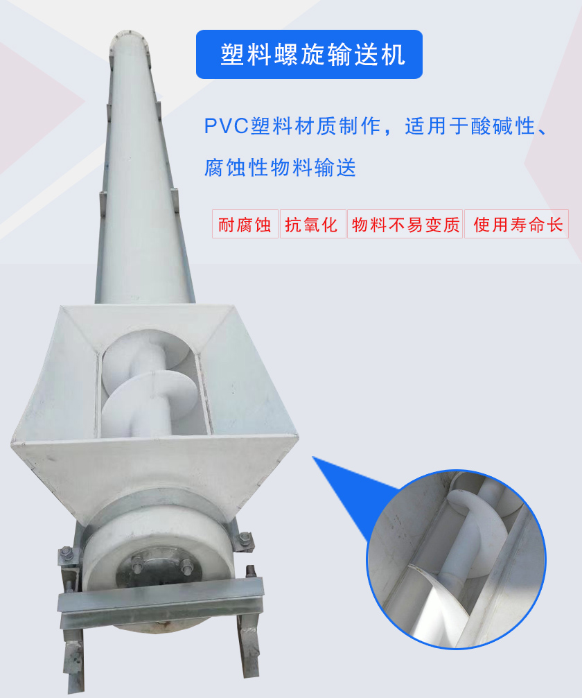 PVC塑料材質(zhì)制作,適用于酸堿性、腐蝕性物料輸送