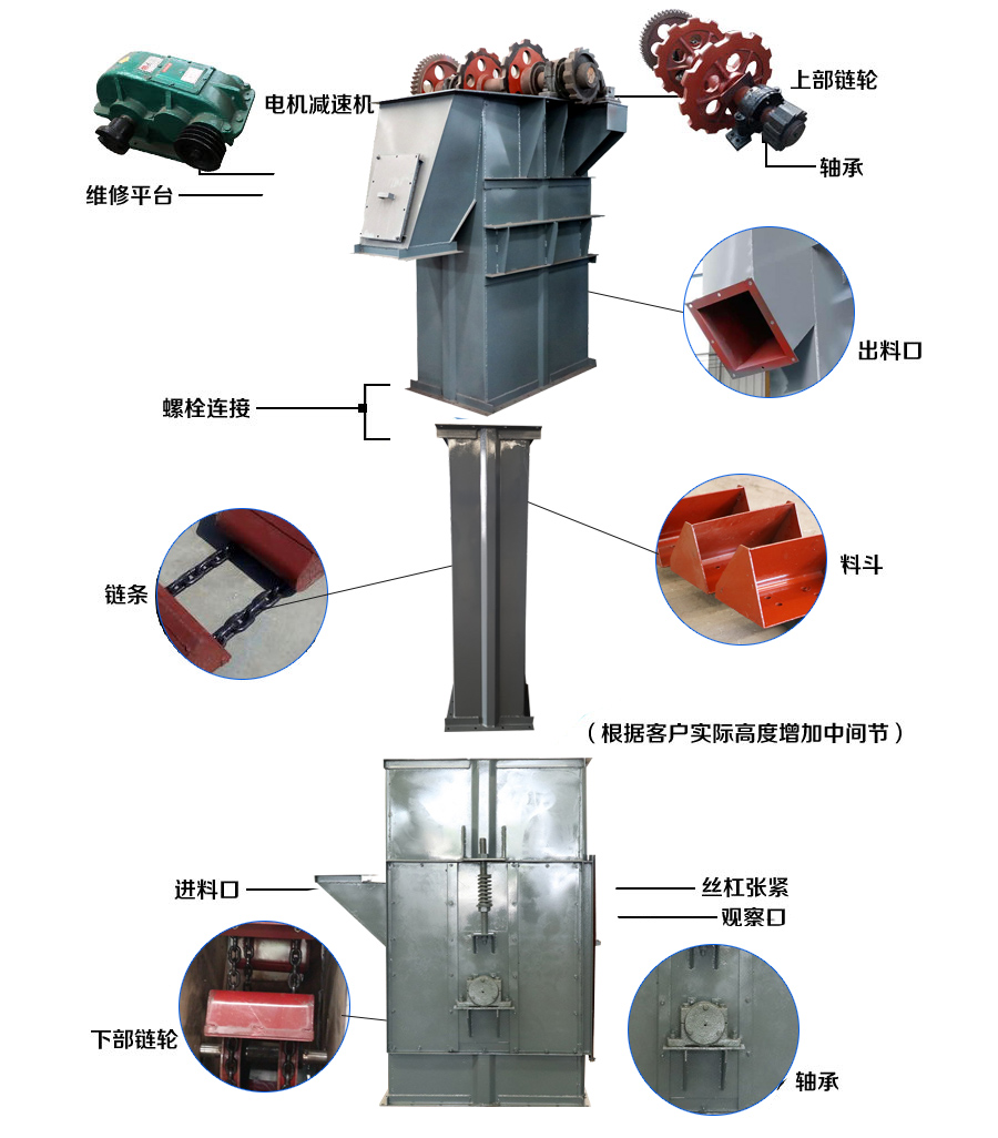 環(huán)鏈式斗式提升機結構圖