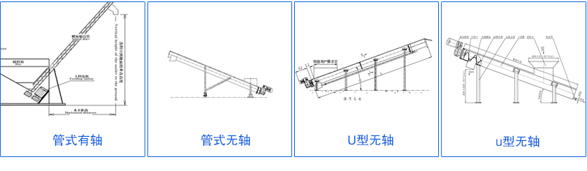 傾斜螺旋輸送機(jī)設(shè)計圖