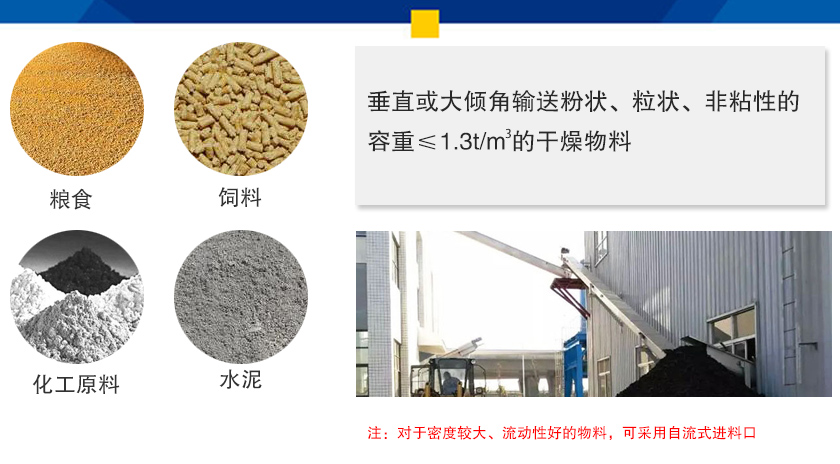 立式螺旋給料機(jī)應(yīng)用