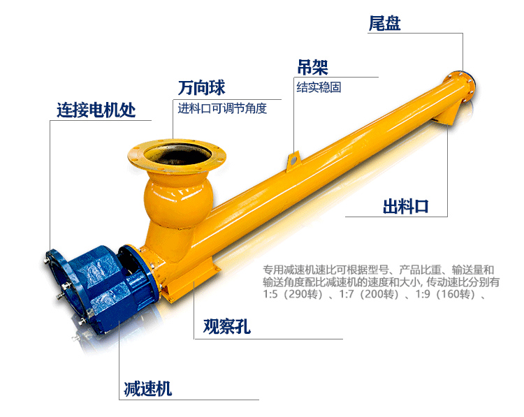 水泥螺旋給料機結構