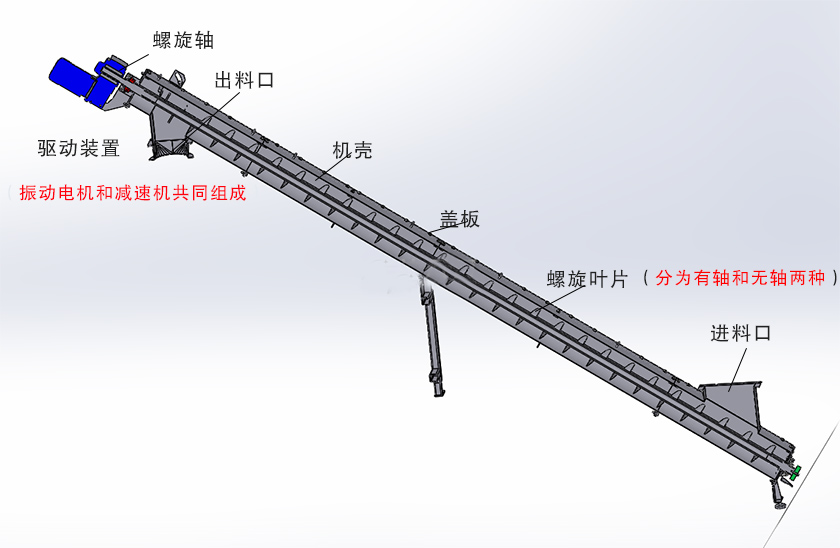 粉體螺旋上料機結(jié)構(gòu)