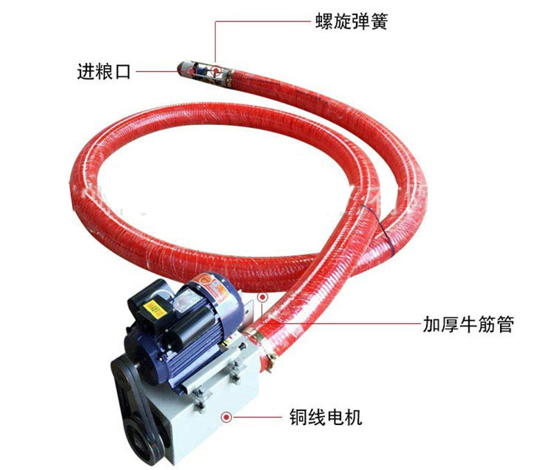 軟管無軸螺旋輸送機(jī)結(jié)構(gòu)