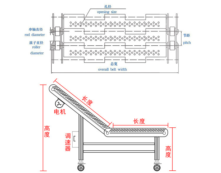 爬坡鏈板輸送機結構