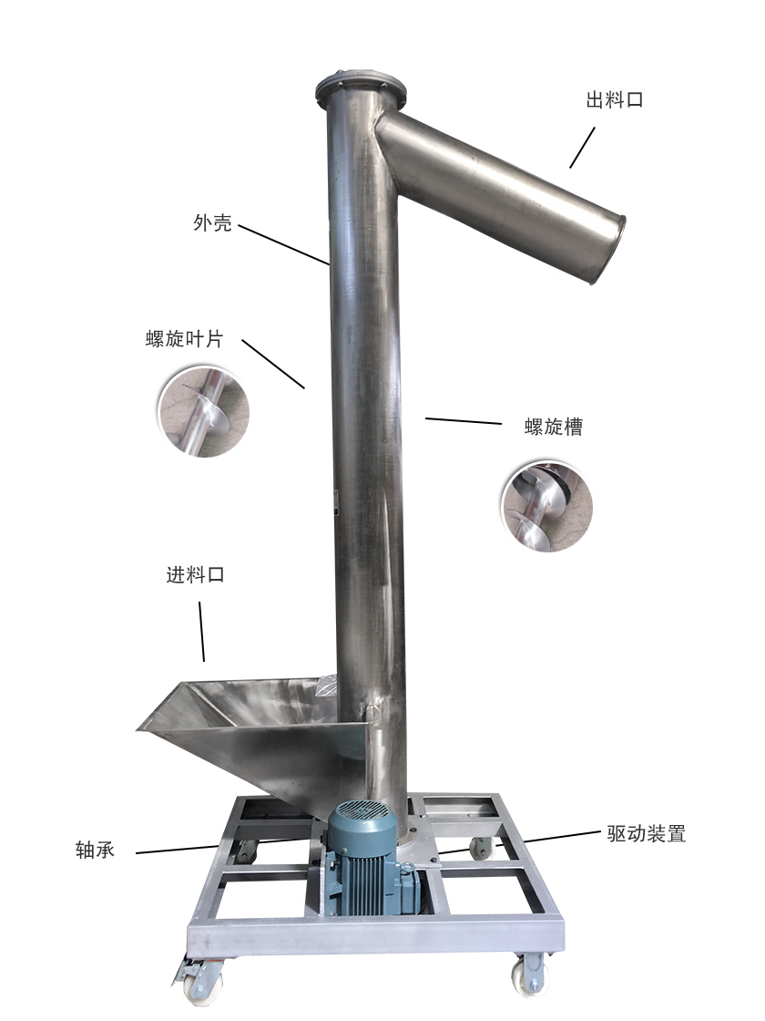 小型螺旋提升機細節(jié)